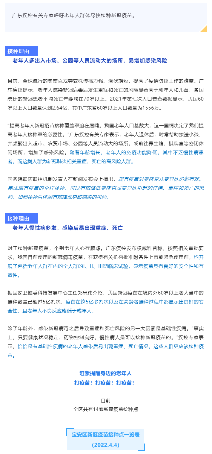 赶紧提醒身边的老年人打疫苗！打疫苗！打疫