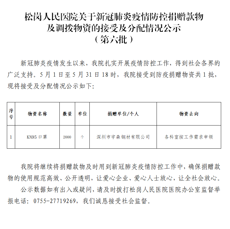 W020200601417163870882.png