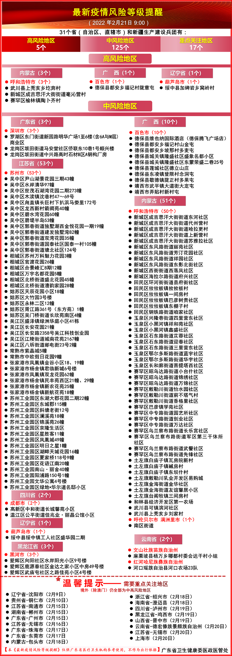 W020220221583292286725.png