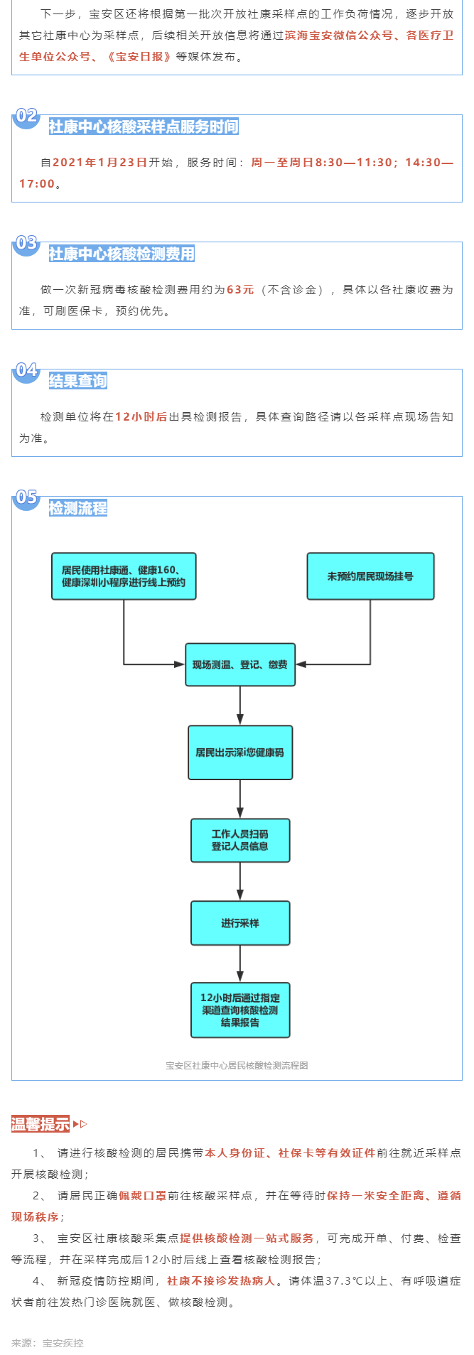 W020210122377054397010.png