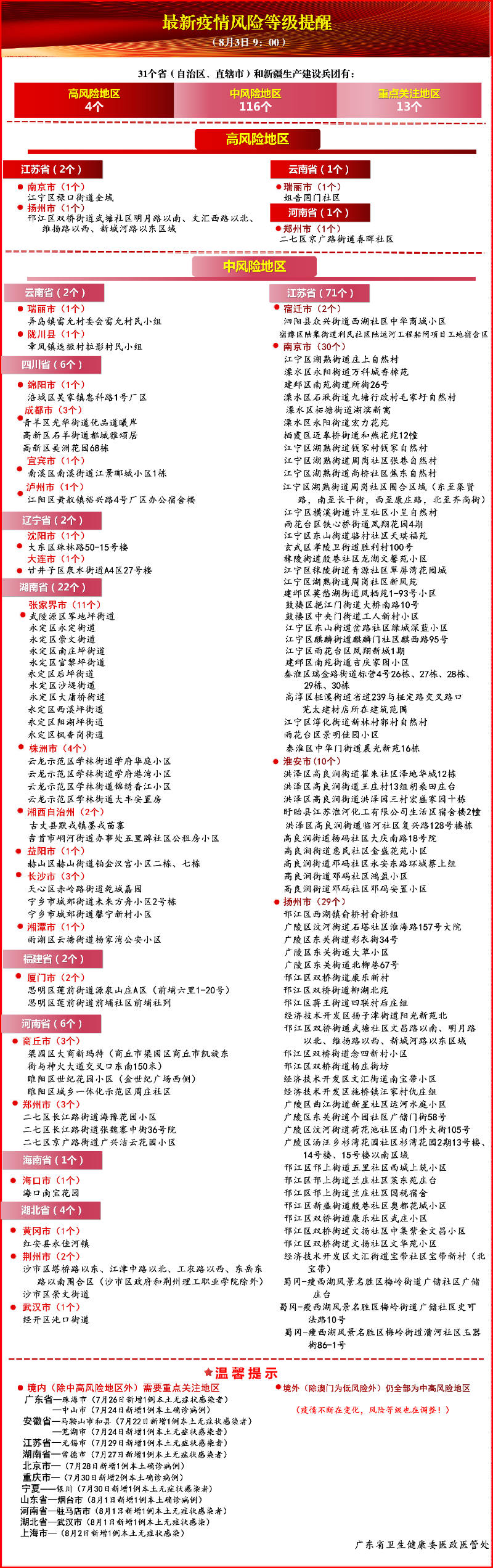 W020210803397698612101.png