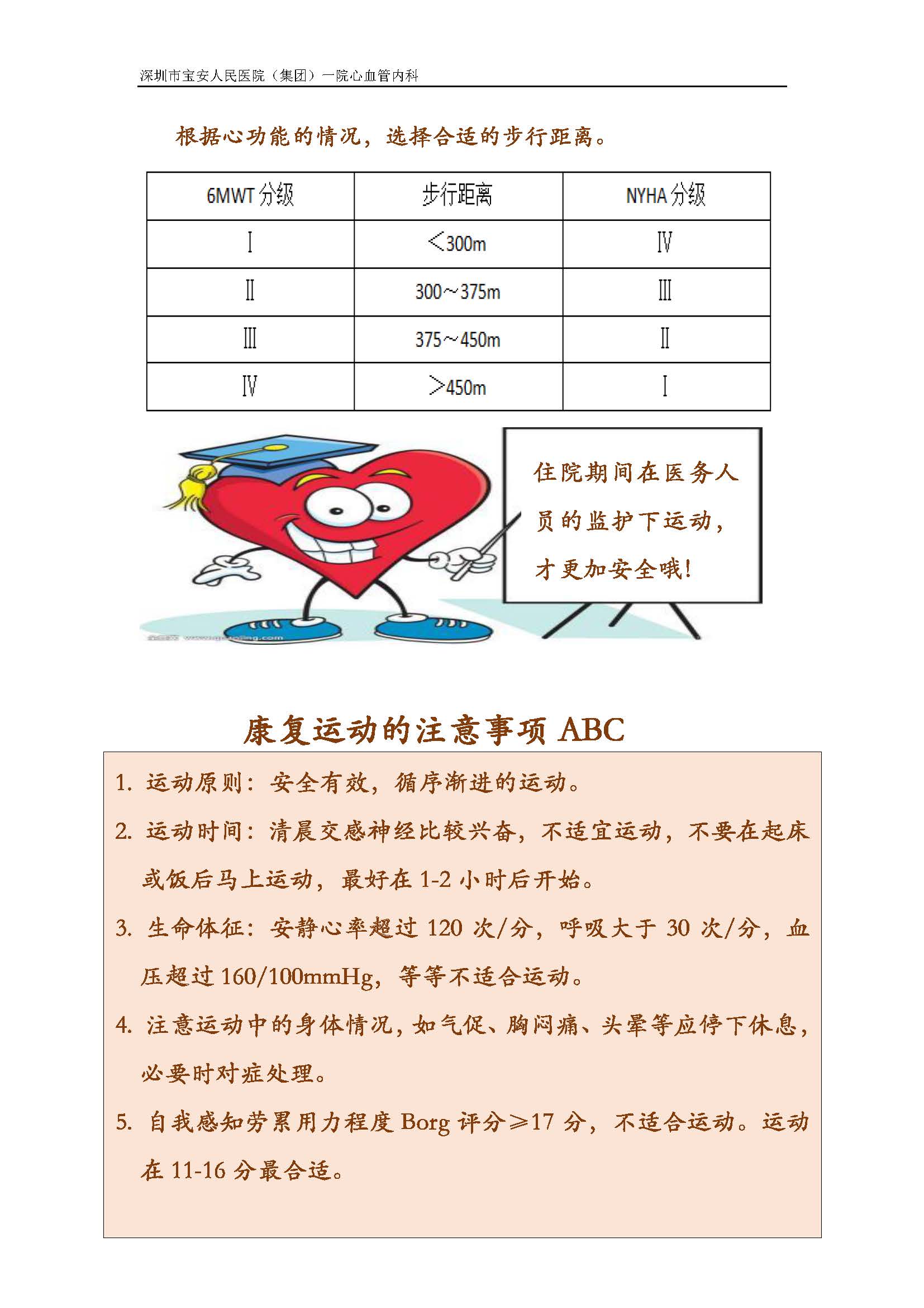 15 如何让受伤的心脏康复得又快又好_页面_03 W020180808679014920898.jpg