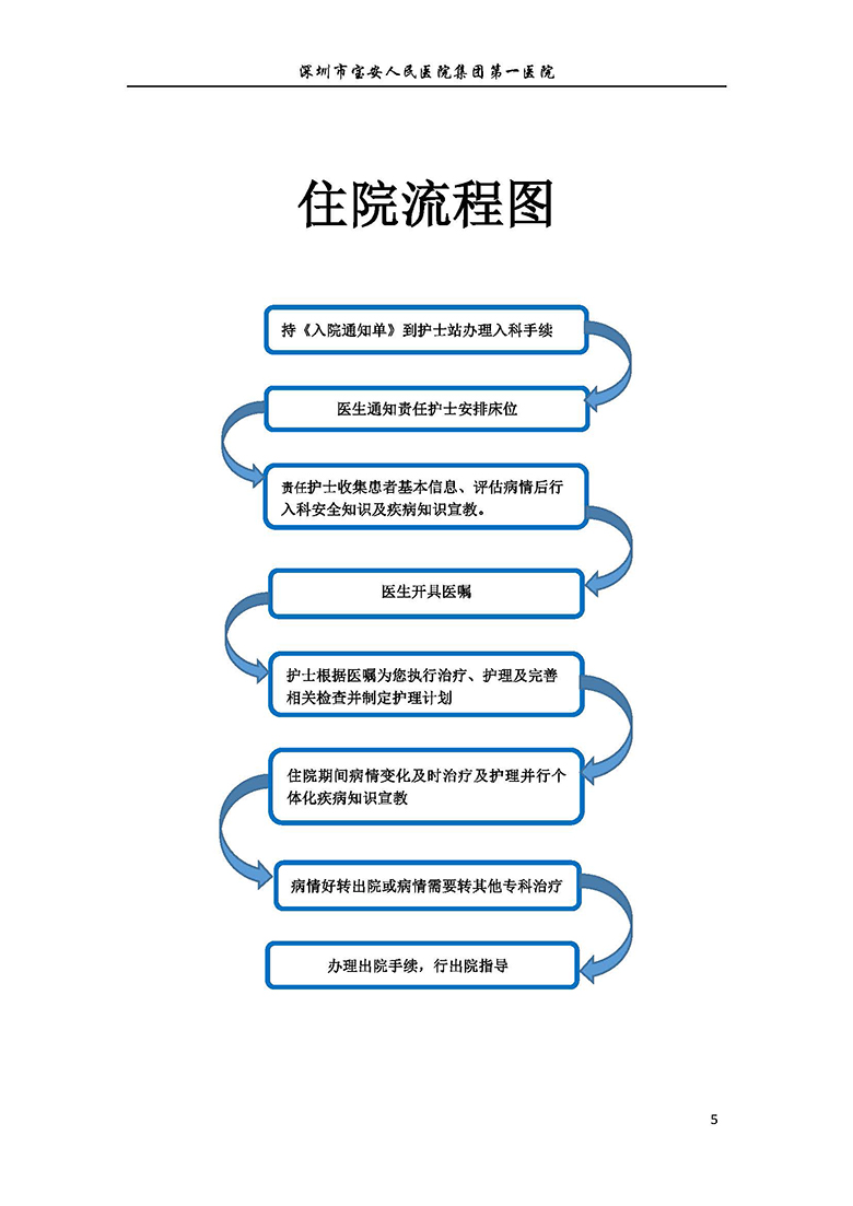 22.内分泌内科-健康宣教手册_页面_06 W020180808419967631818.jpg