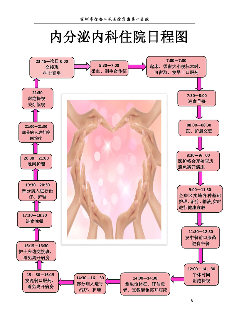 22.内分泌内科-健康宣教手册_页面_09 W020180808419967714709.jpg