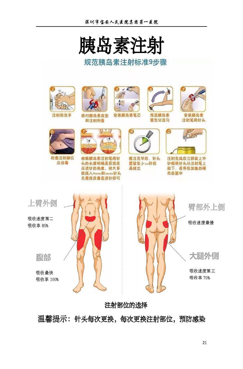 22.内分泌内科-健康宣教手册_页面_22 W020180808419968088963.jpg
