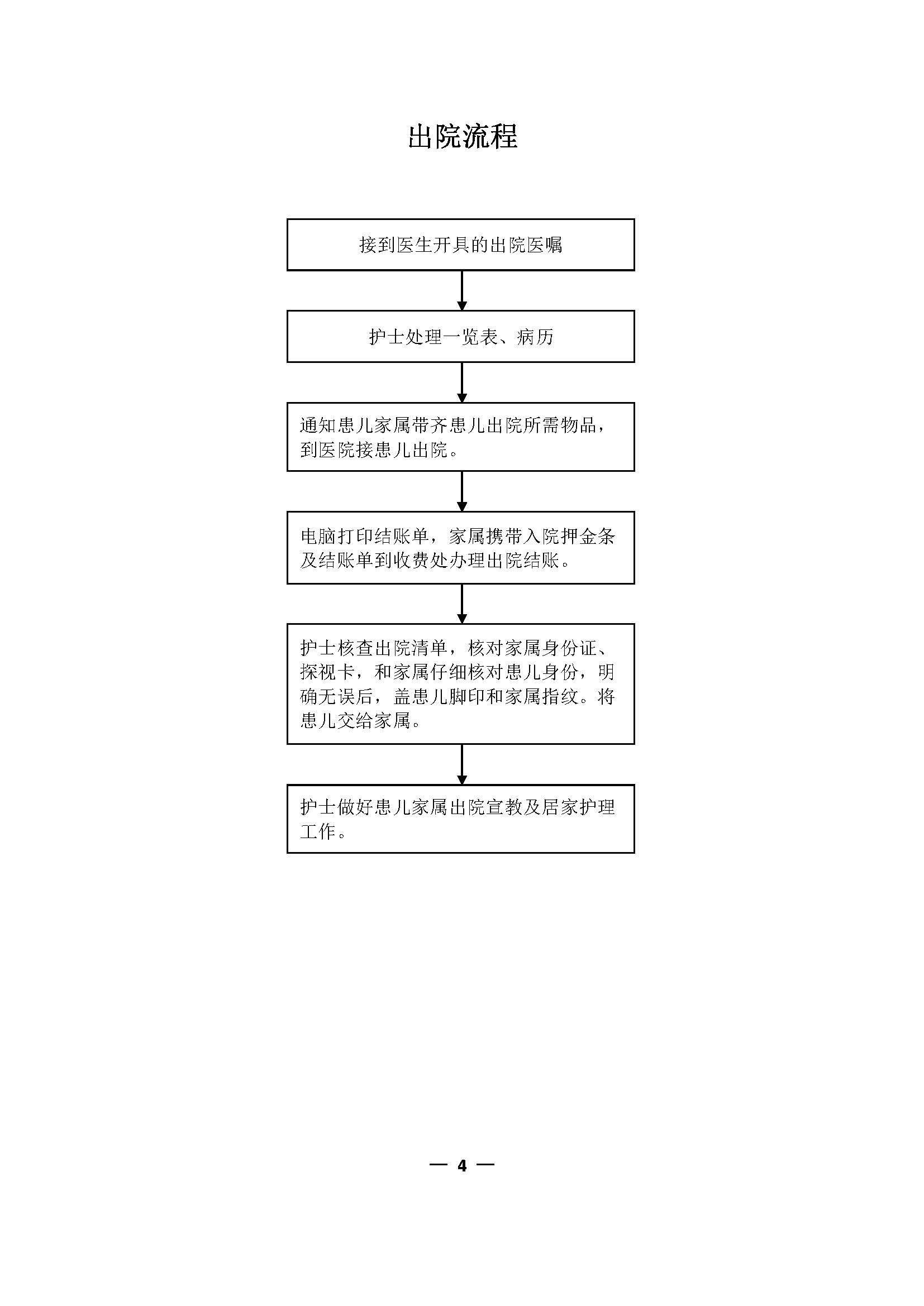 11.新生儿科护理健康宣教手册_页面_07 W020180809300515233824.jpg
