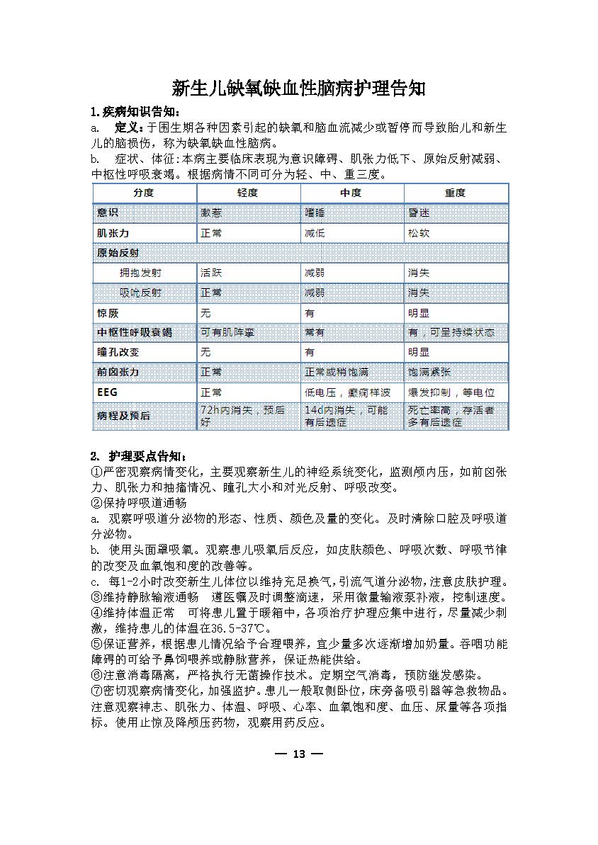 11.新生儿科护理健康宣教手册_页面_16 W020180809300515447783.jpg