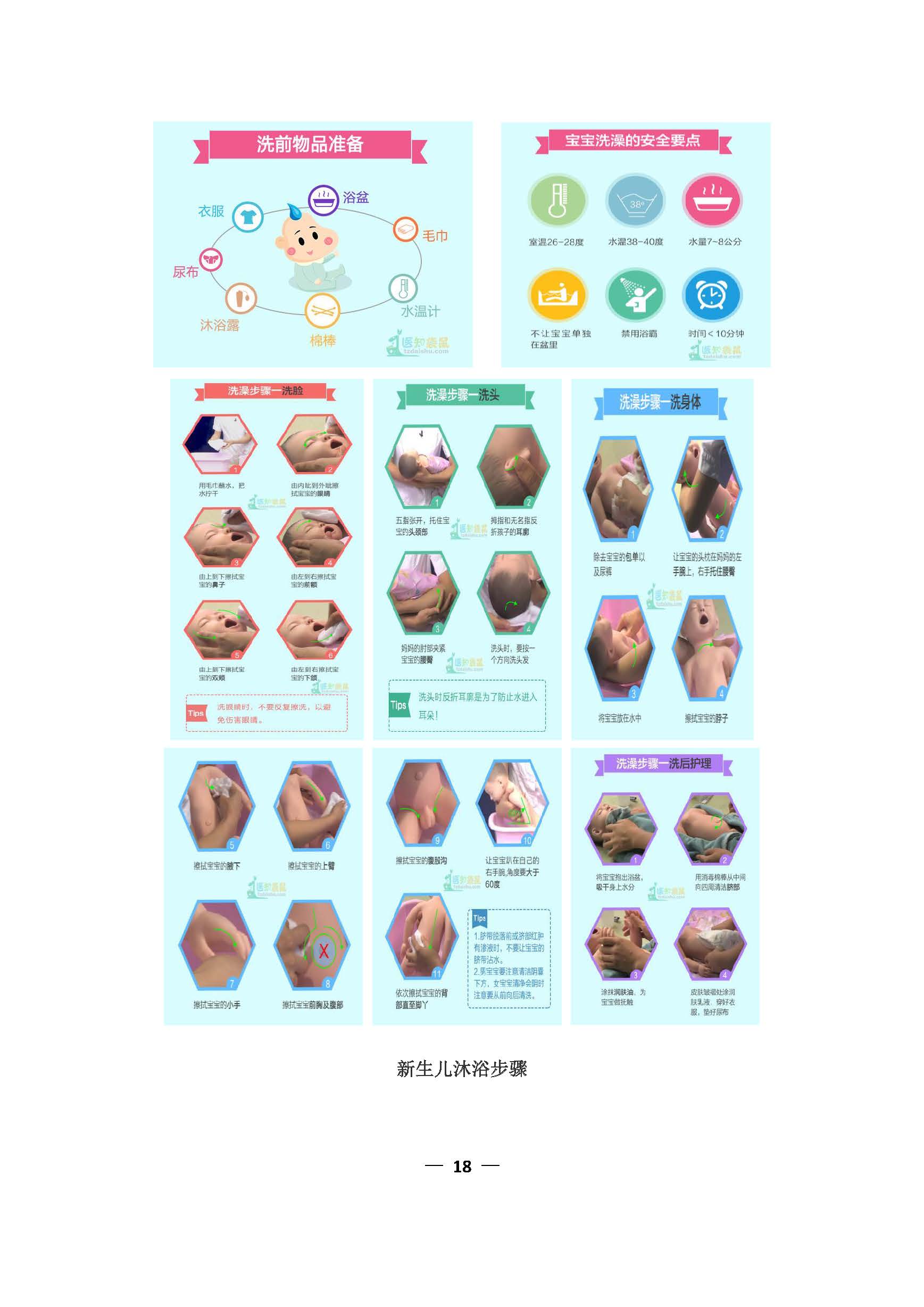 11.新生儿科护理健康宣教手册_页面_21 W020180809300515577249.jpg