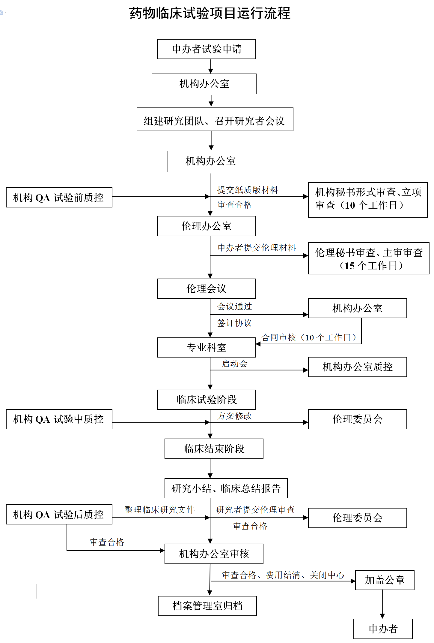 W020190426606059430747.png