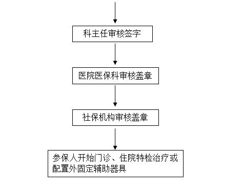 W020181011554557561625.png