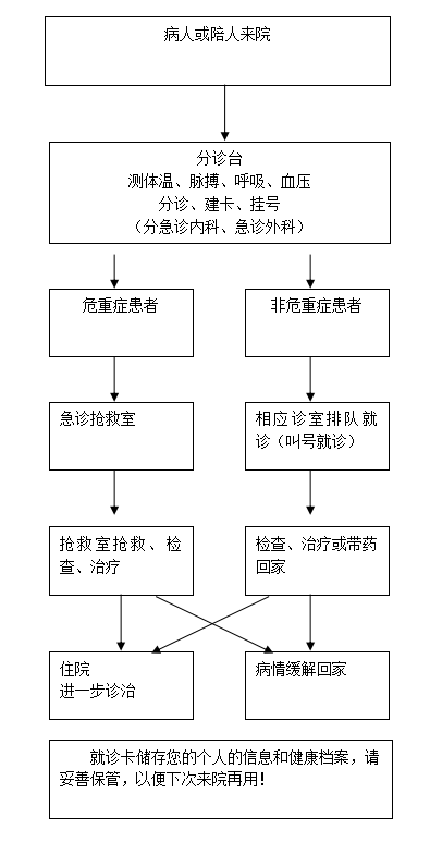 W020190326352295646686.png