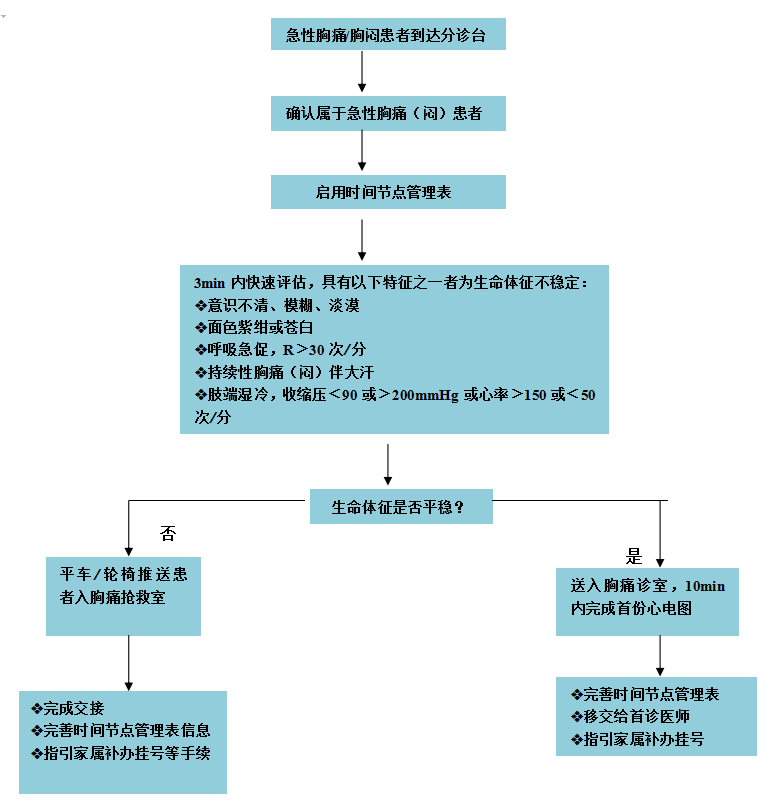 W020190328412884503223.png