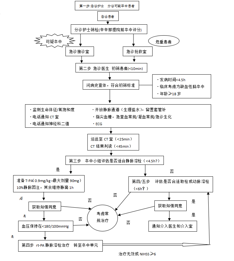W020190328416624504657.png