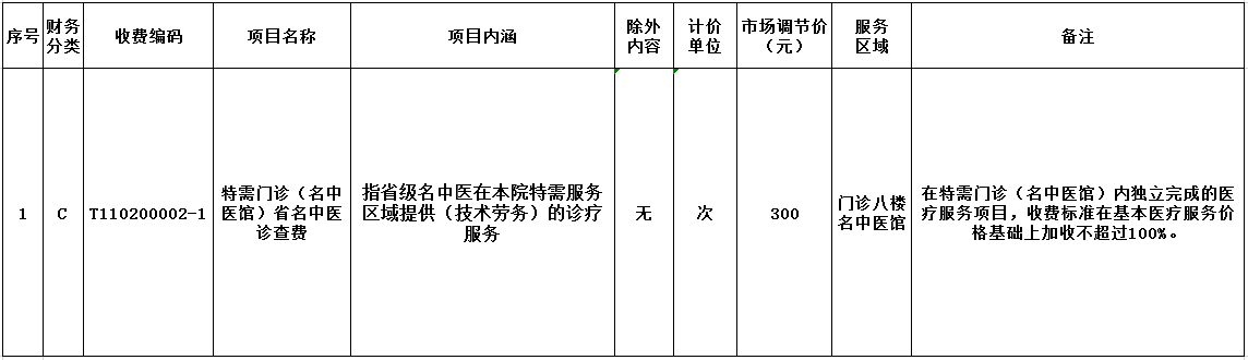 W020200228429385092247.png