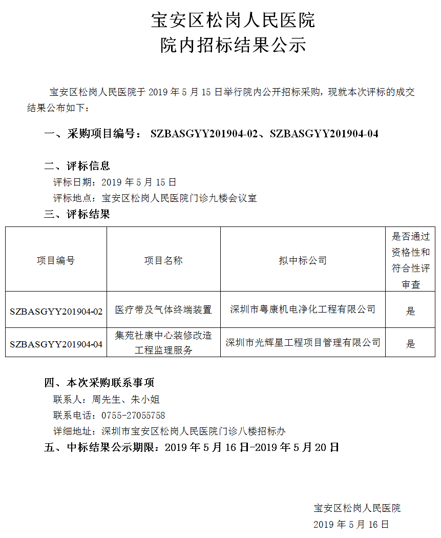 W020190516301608667415.png