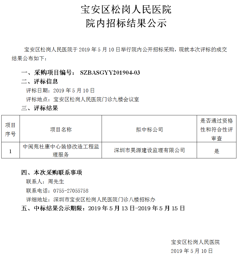 W020190513353865751581.png