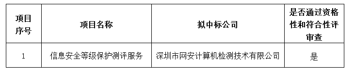 W020190621378540447615.png