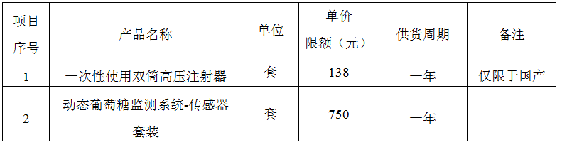 W020190419538914138107.png