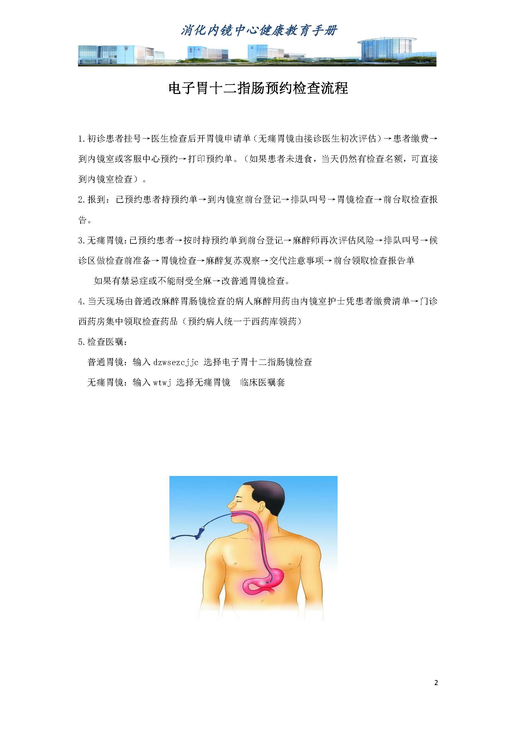 消化内镜-健康教育_页面_02
