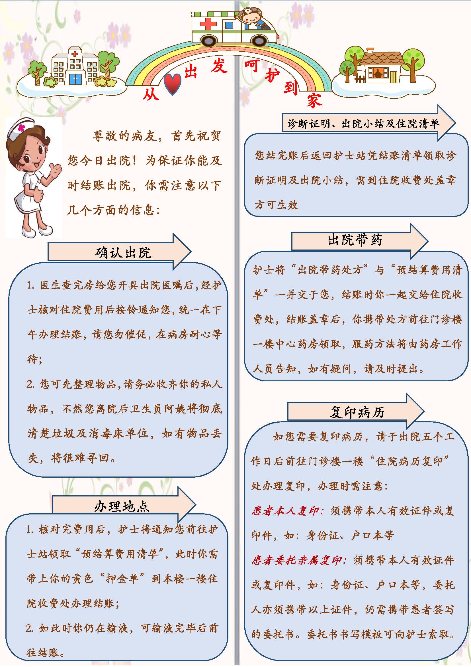 4 我要出院啦--出院办理流程