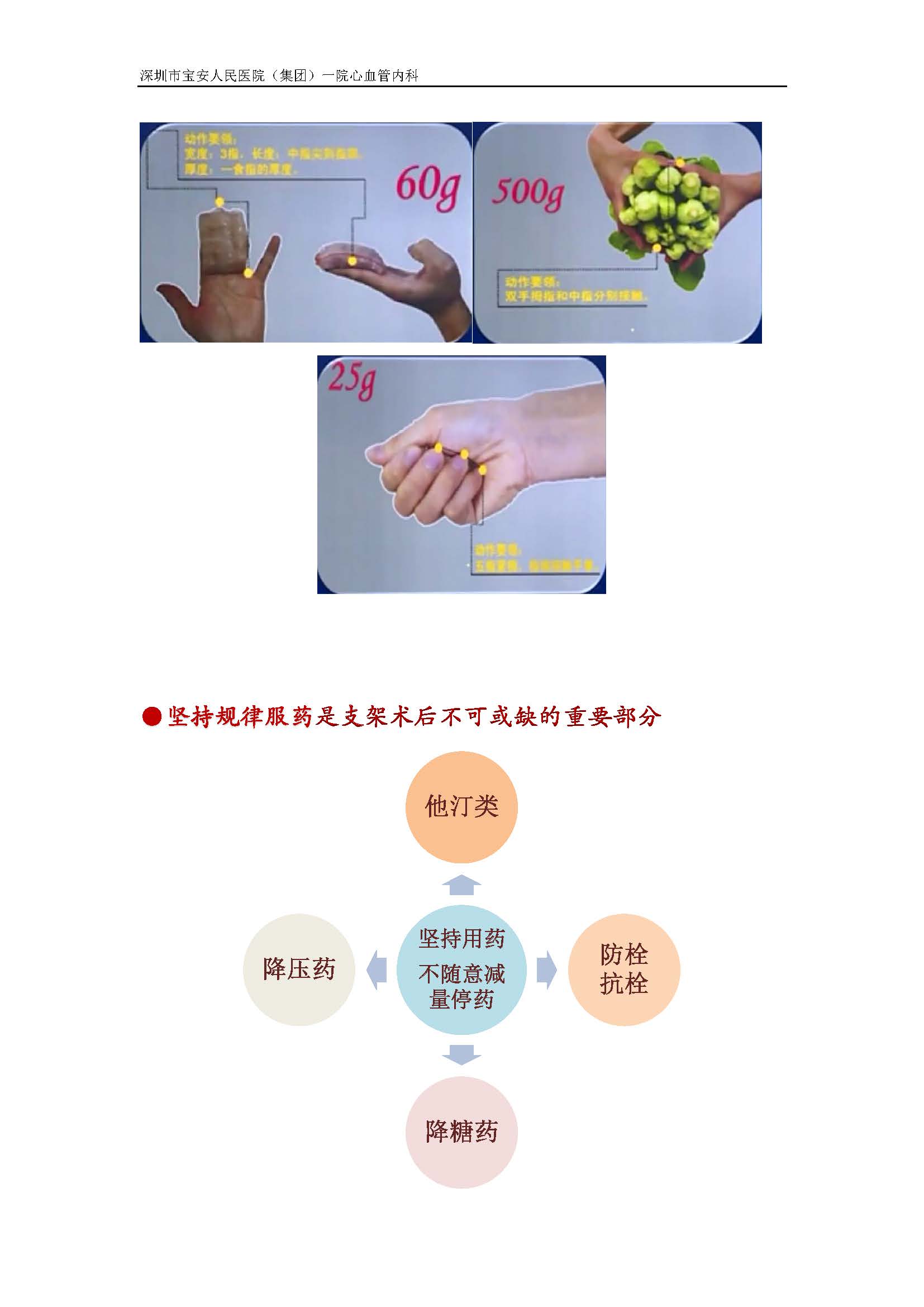 12 做好自我管理,过好支架人生_页面_05