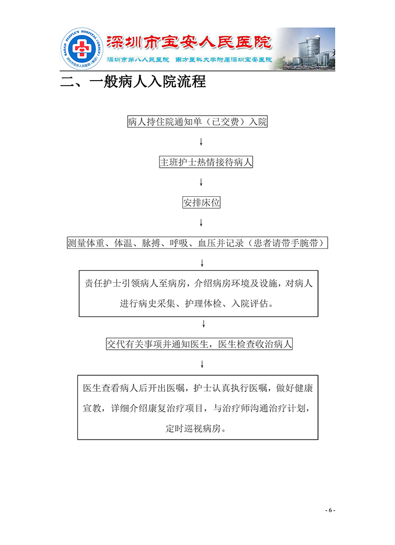 18.康复医学科-健康教育手册 正式版_页面_07
