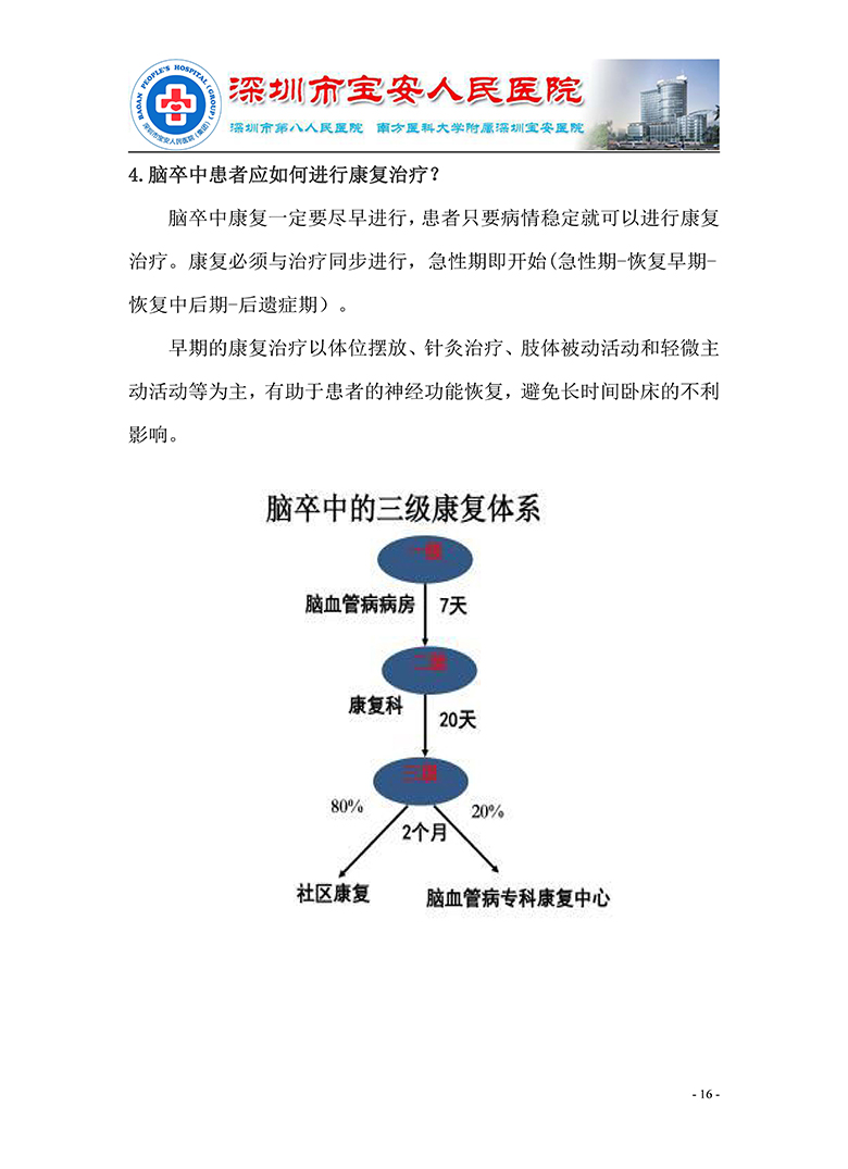 18.康复医学科-健康教育手册 正式版_页面_17