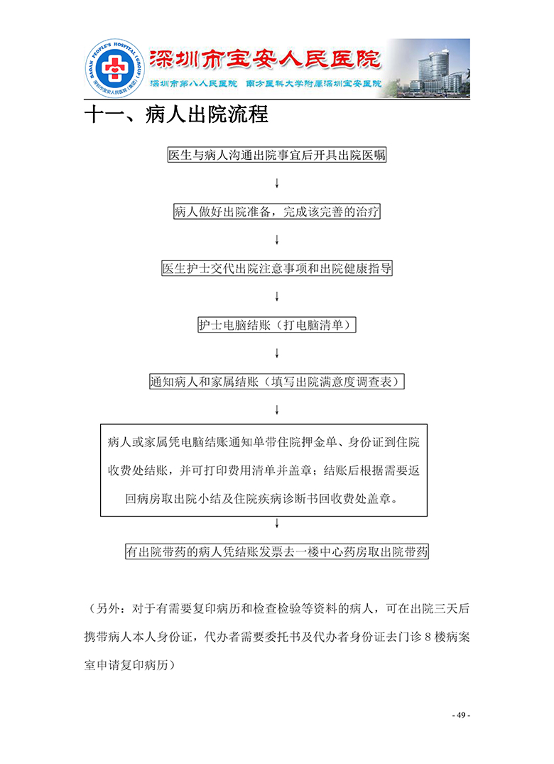 18.康复医学科-健康教育手册 正式版_页面_50