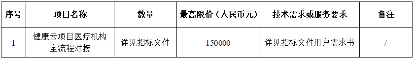 微信截图_20230718152919.png