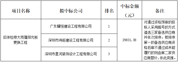 微信截图_20230727090009.png