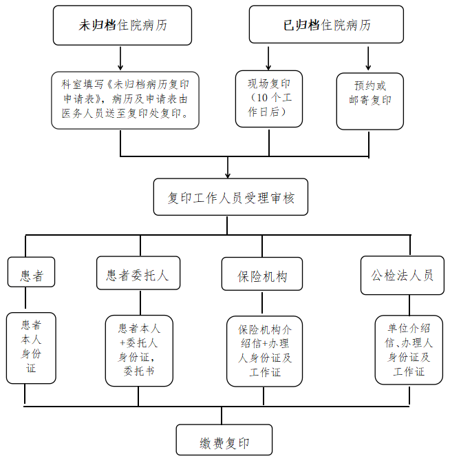 微信截图_20230728084739.png