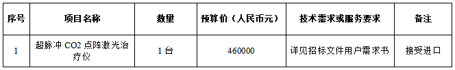 微信截图_20230804095150.png