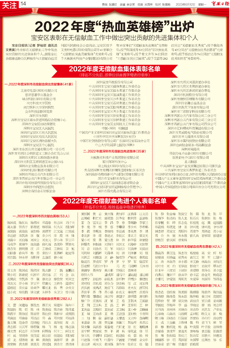 报纸｜20230612 [宝安日报] 版次：A14 2022年度“热血英雄榜”出炉 宝安区表彰在无偿献血工作中做出突出贡献的先进集体和个人.jpg