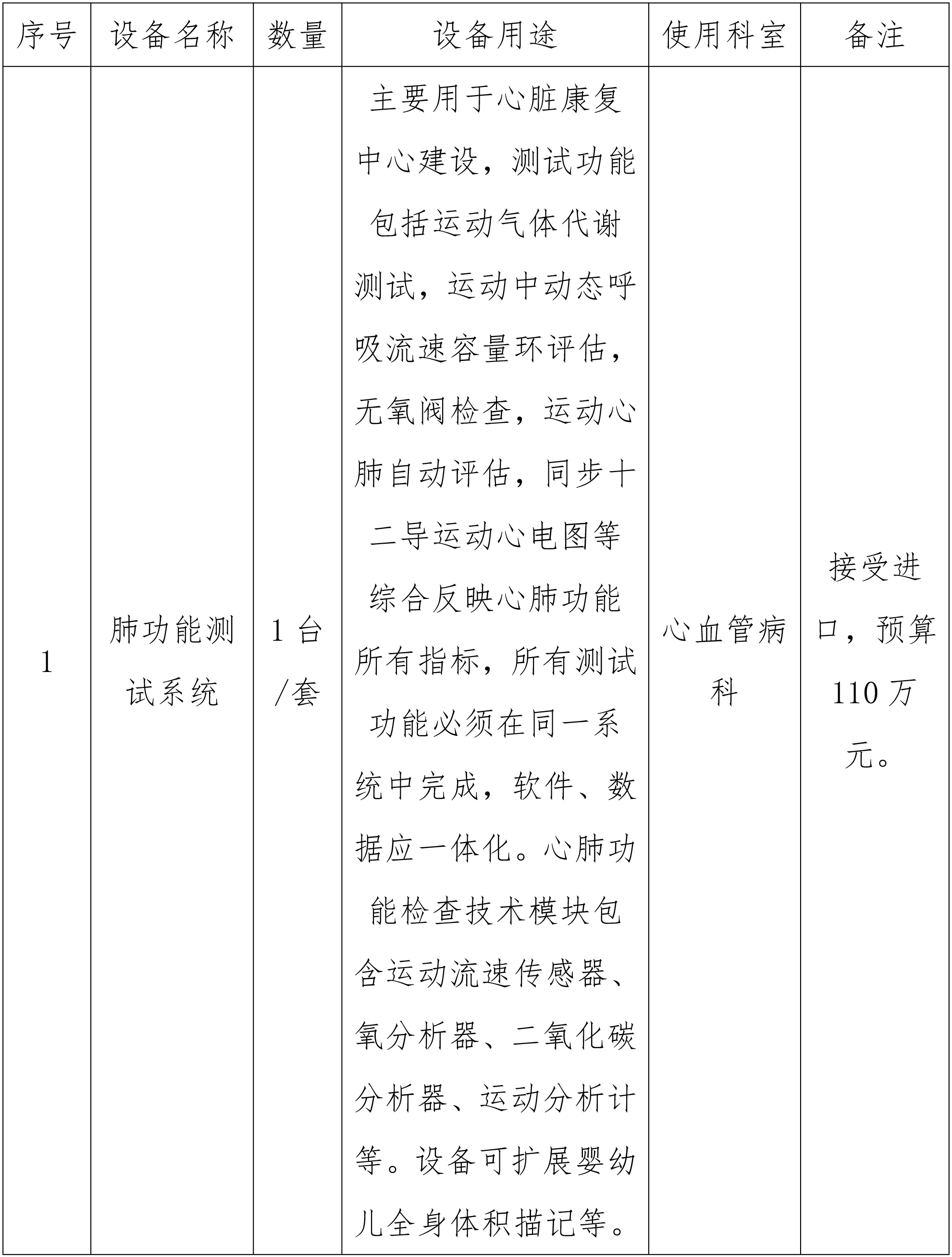 深圳市中西医结合医院肺功能测试系统设备调研公告.jpg