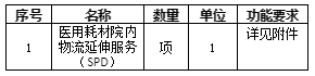 WPS图片(1).png