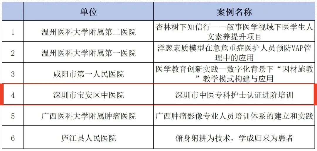 优秀案例奖.jpeg