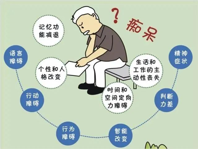 痴呆.png