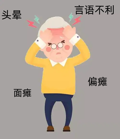头晕.png