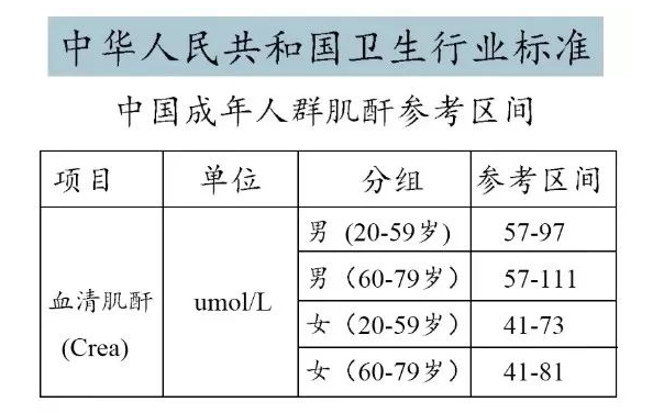 中华人民共和国卫生行业标准.png