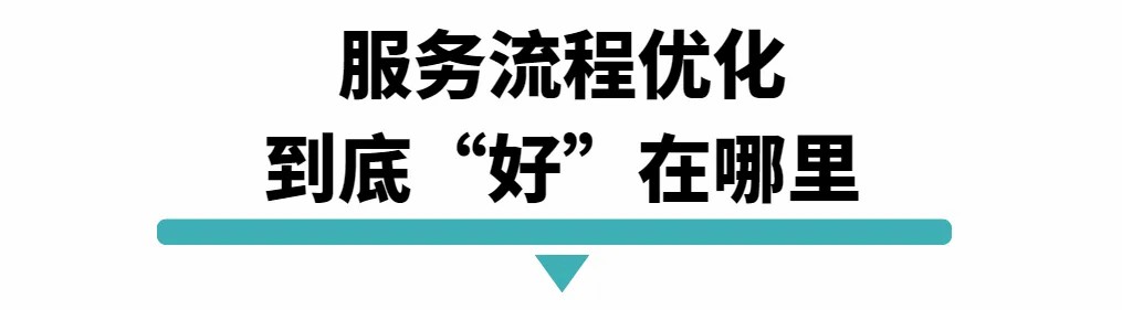 服务流程优化到底好在哪里.jpg