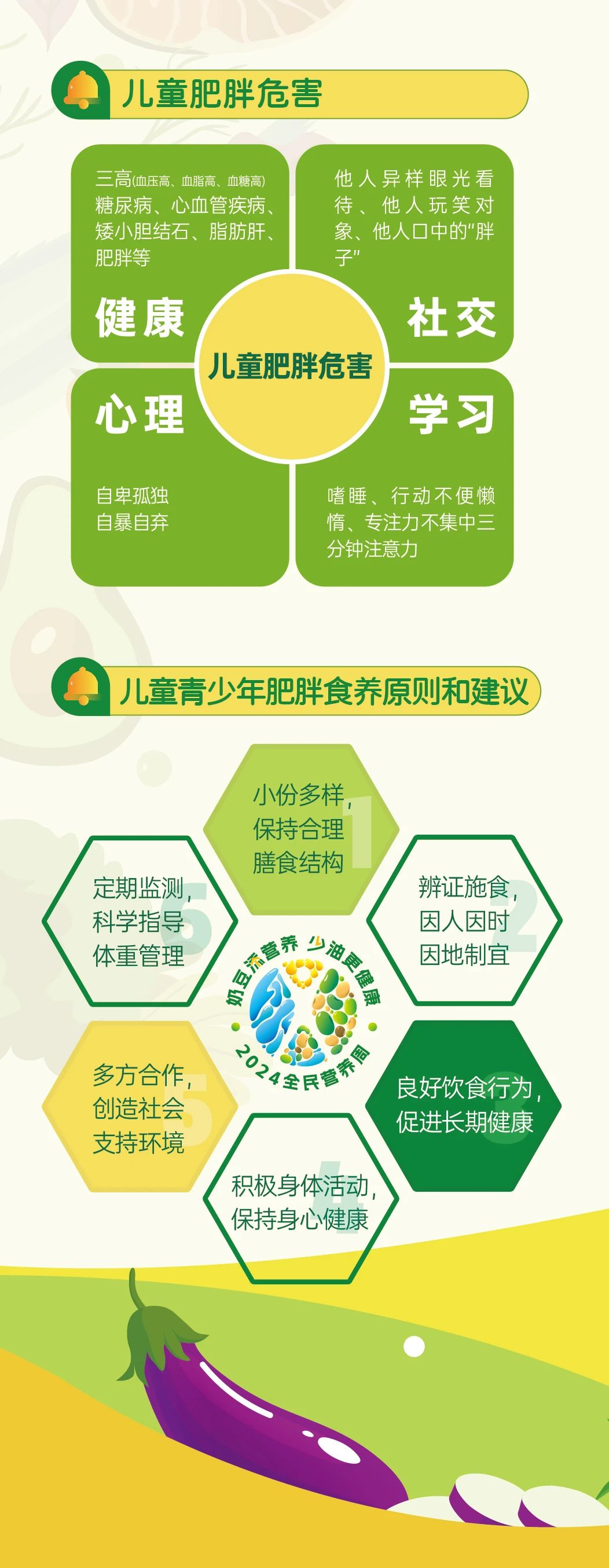 学生营养3.jpg