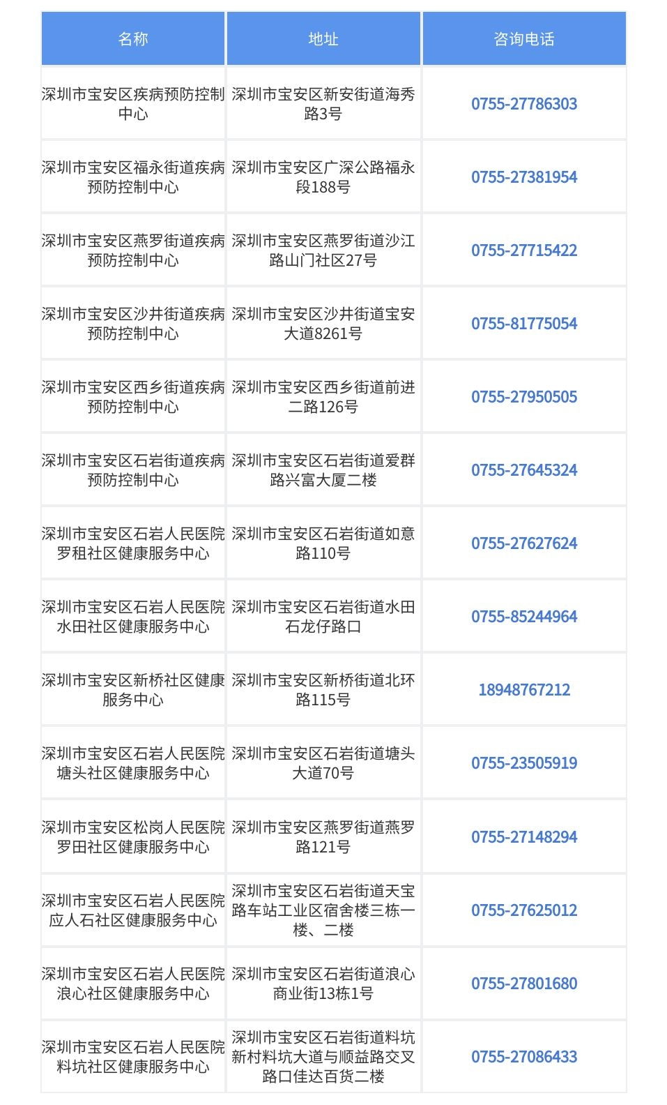 艾滋病1.png