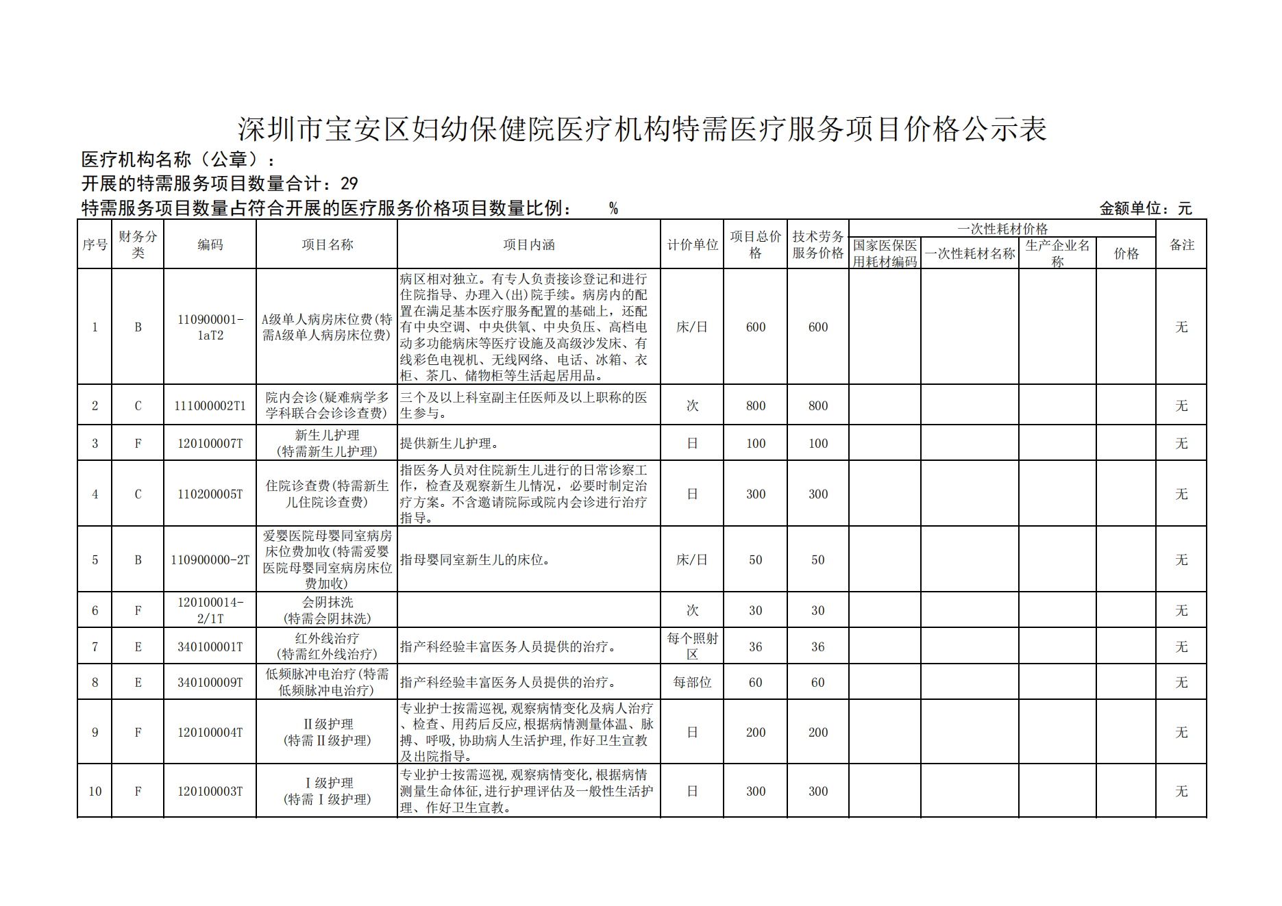 医疗机构特需医疗服务项目价格公示表-2024-06-20 - 本次申报项目(1) - 副本_00.png