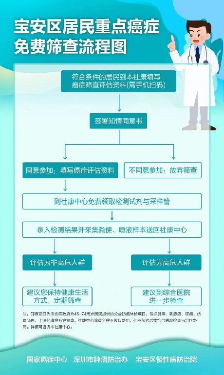 名额有限 先到先得.jpg