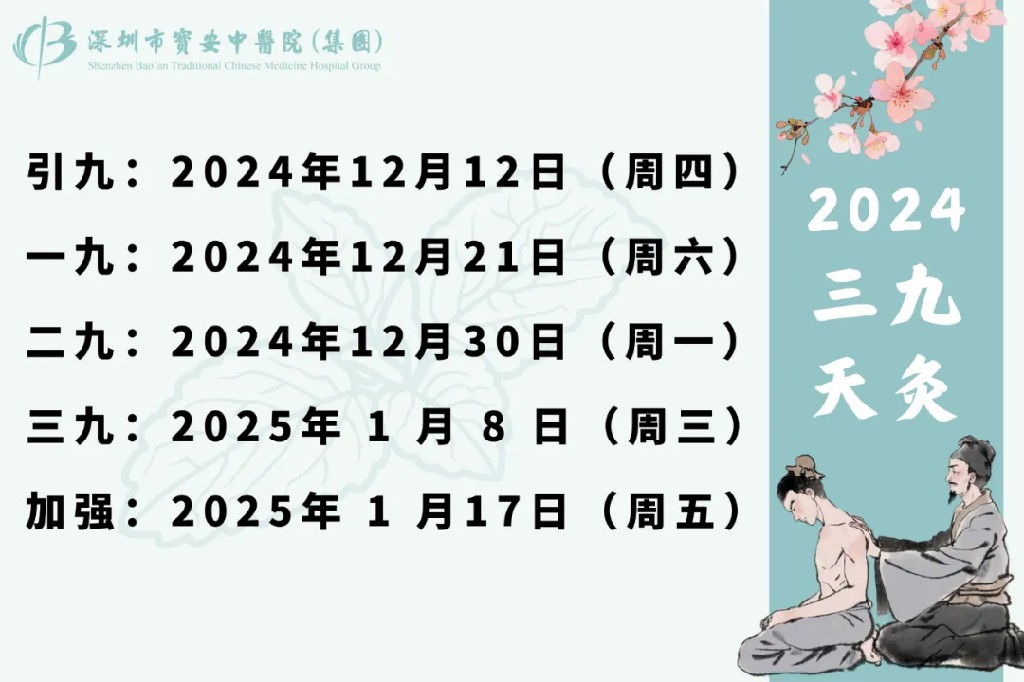 三九天灸.jpg