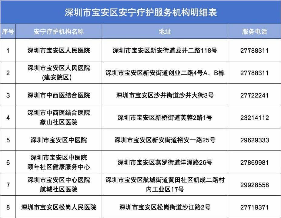 地址、电话留给你了.jpg