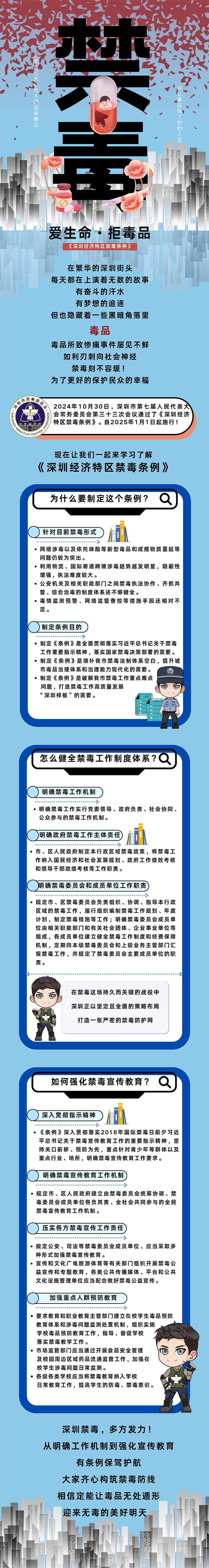 800一起来学习了解《深圳经济特区禁毒条例》 第一期.png