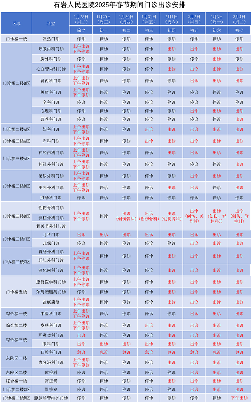 800 20250120 石岩人民医院2025年春节期间门诊出诊安排.jpg