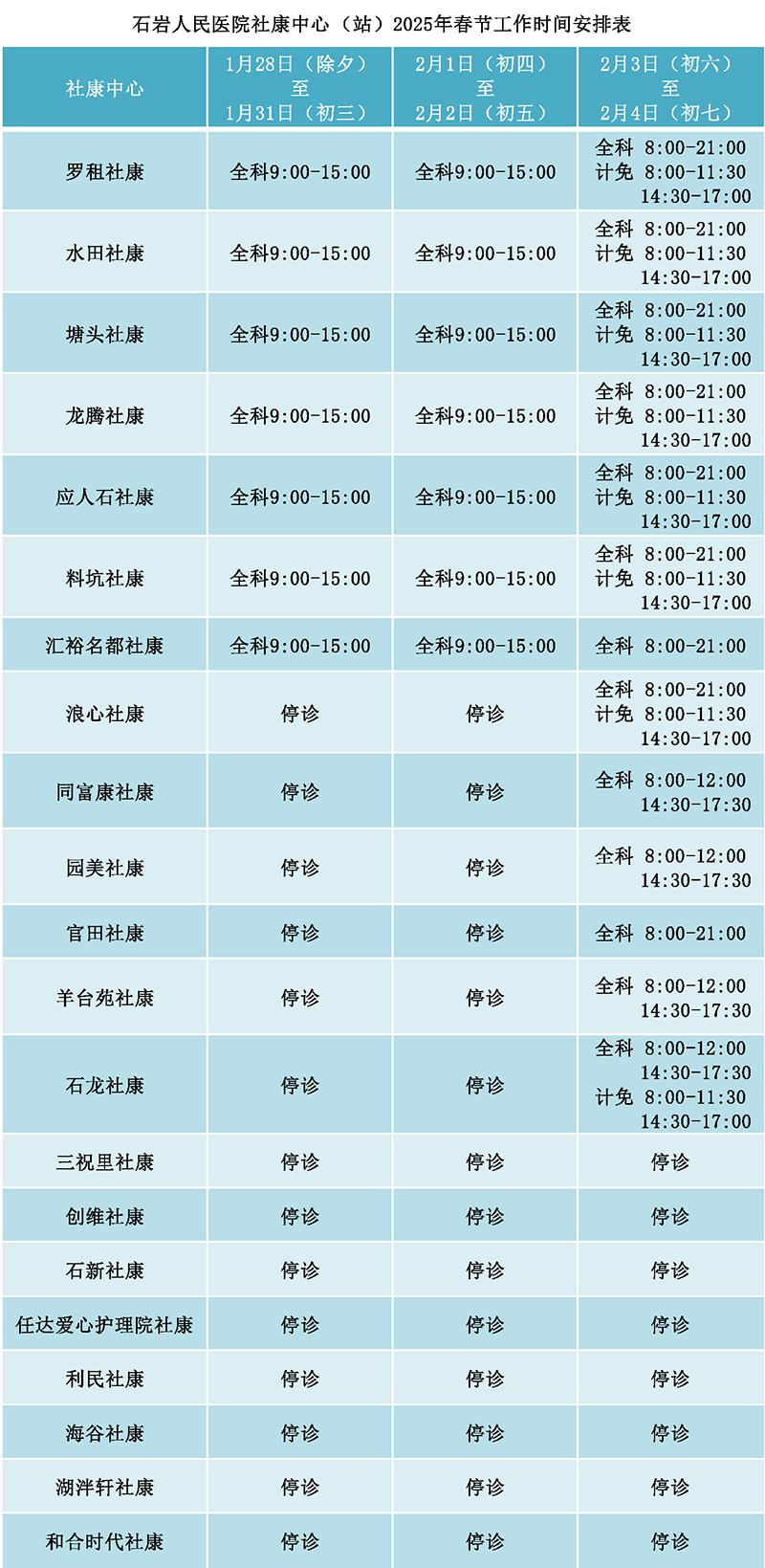 800 20241204 社康中药代煎代配.jpg