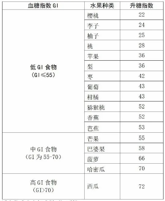 许堂指数.jpg